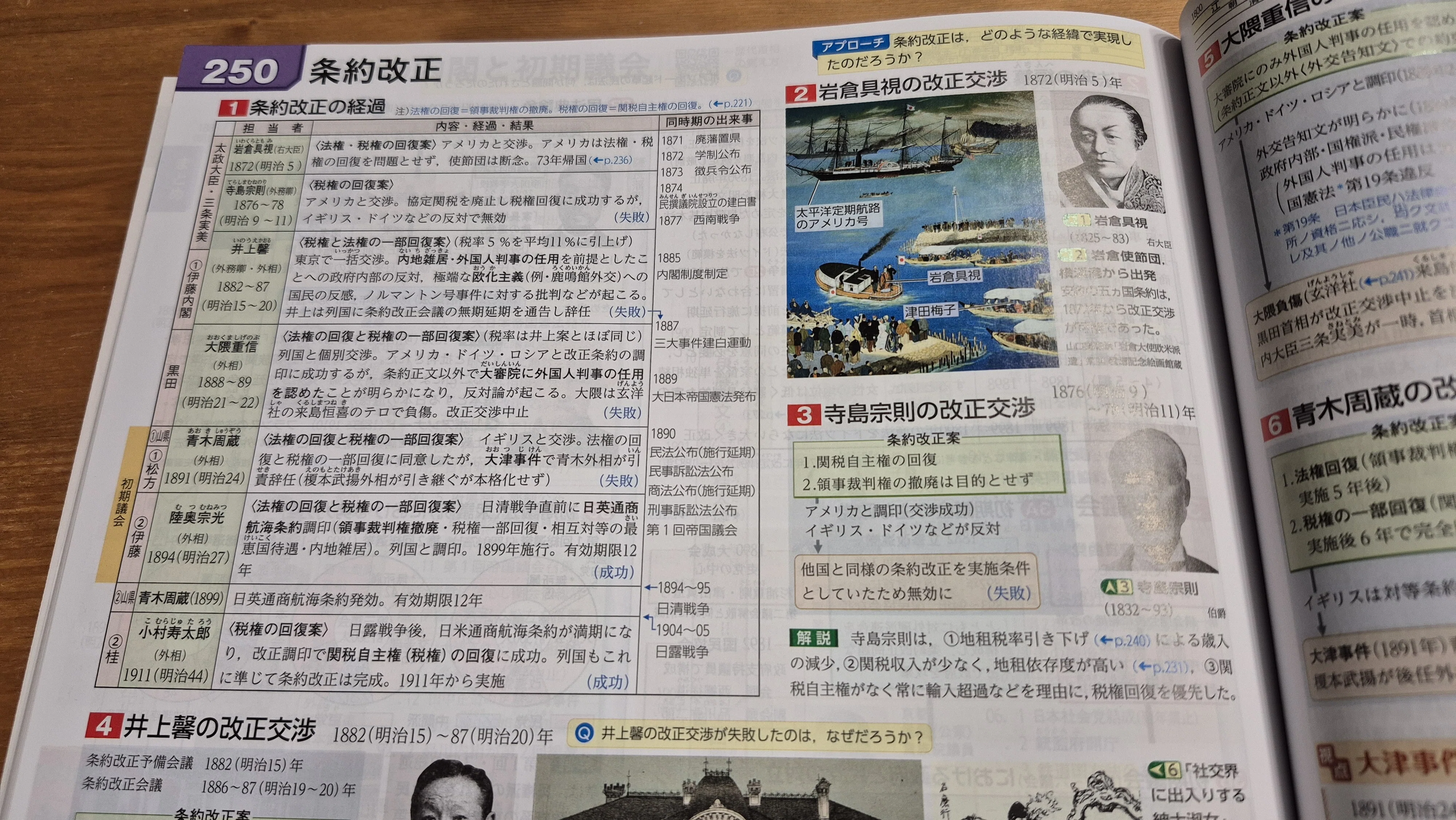早稲田日本史】最短で合格する戦略とおすすめの参考書ルート11冊