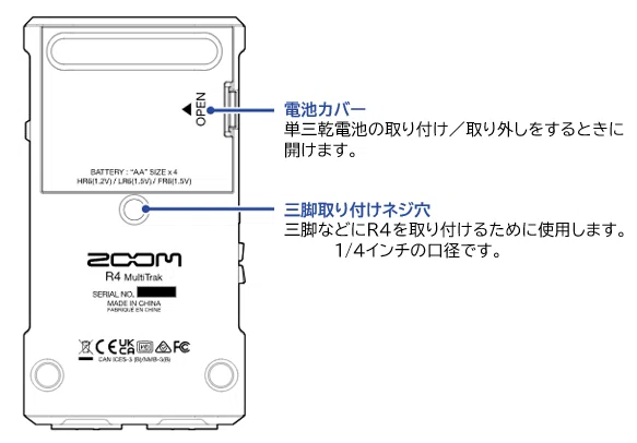 マルチトラックレコーダー・ZOOM R4の録音の仕方｜RBL2H3
