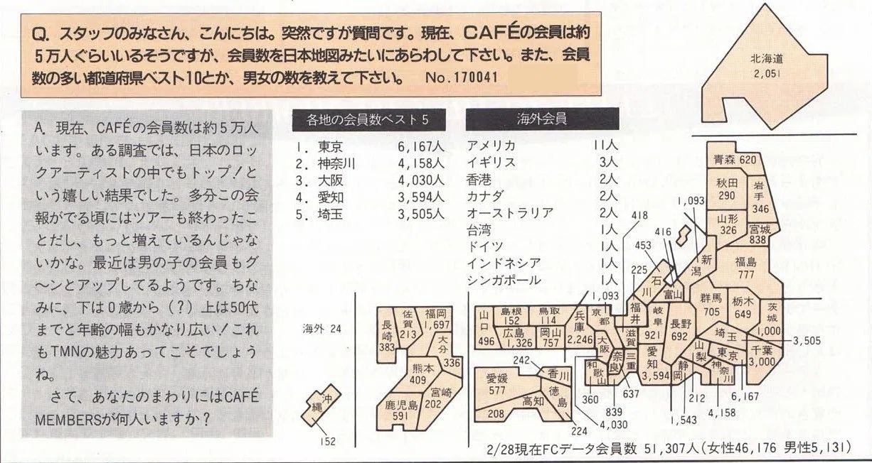 なぜ今TM NETWORKなのか？ そしてなぜミュージアムなのか？（2）｜TM