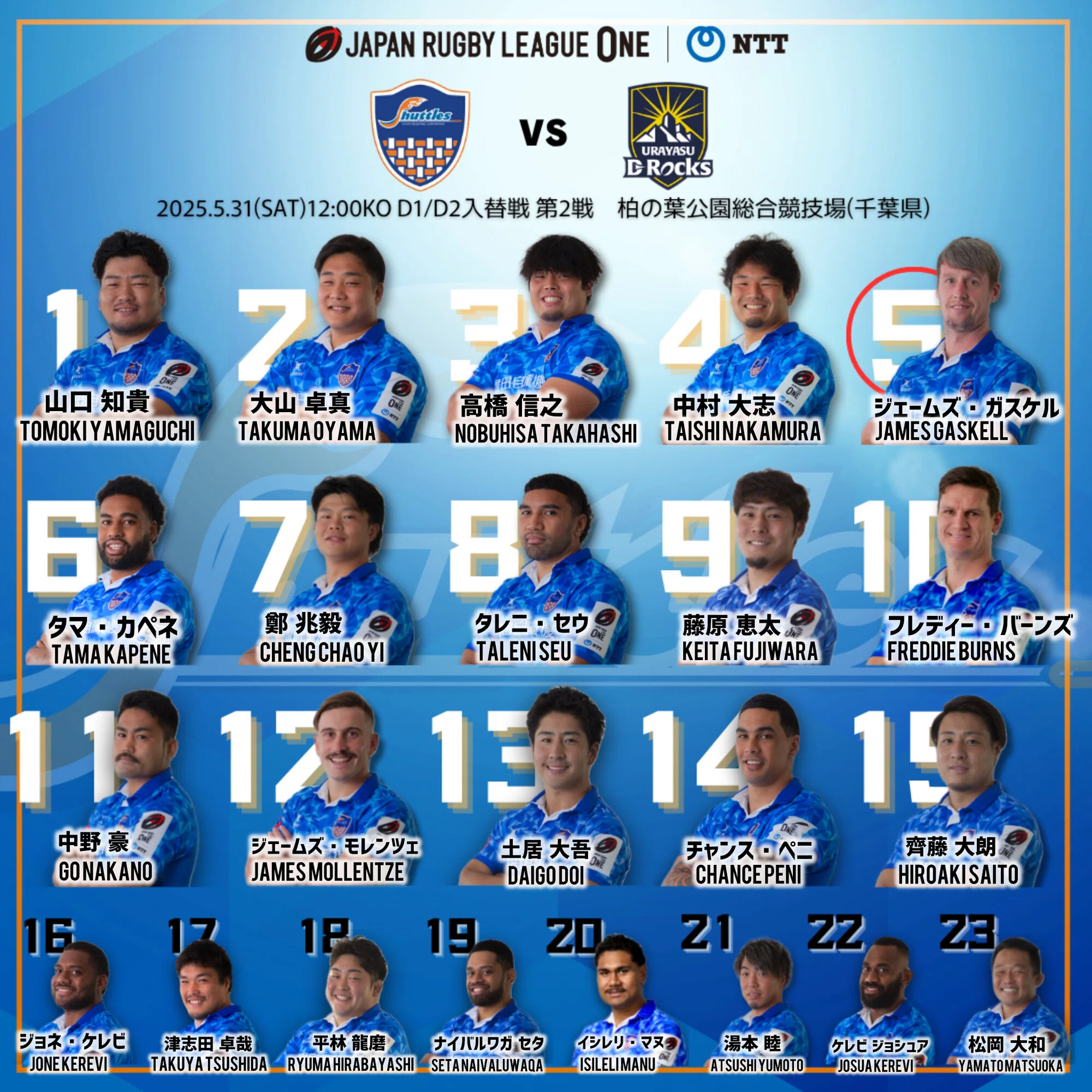 浦安DR】すべてをつなげ、D-Rocksの未来へ：D1/D2入替戦_第2戦_vs.豊田