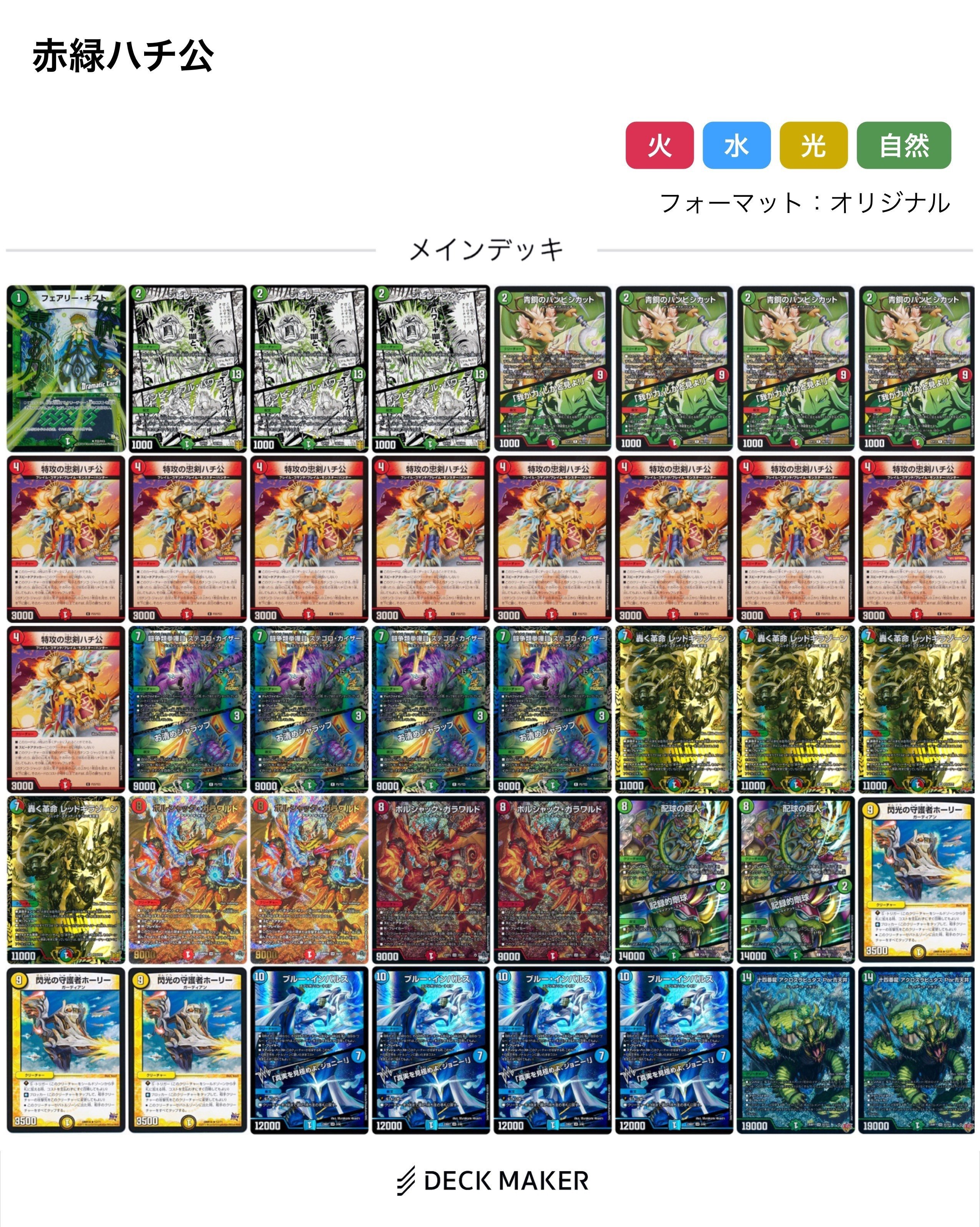 ハチ公の殴り方 2025 5月環境｜むぎまる