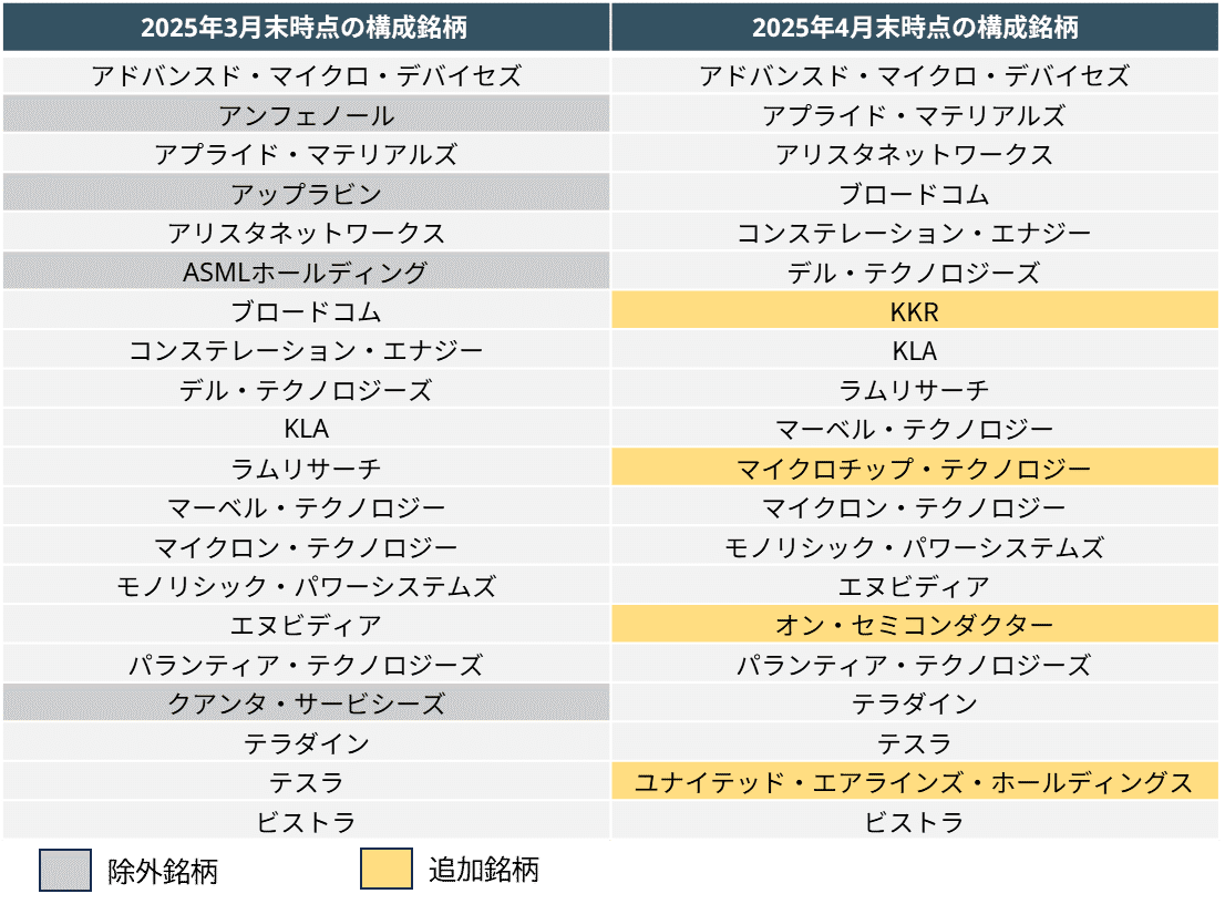 英明・源太の勝つ為の投資『銘柄』指南 英明・源太の勝つ為の投資『銘柄』指南 英明・源太の勝つ為の投資『