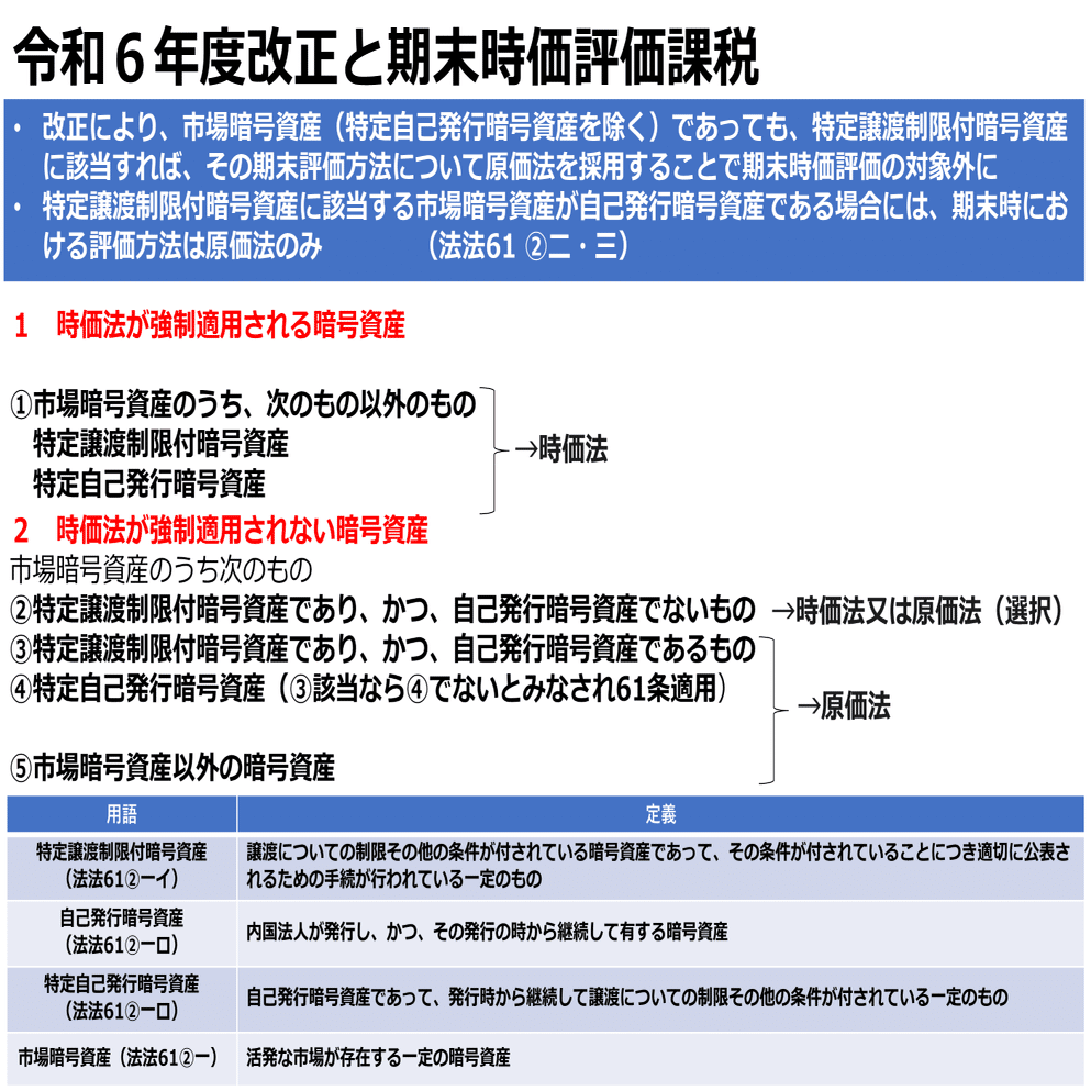 ✓暗号資産をロックしたら時価評価課税は回避できる？実は損益計上が必要です｜泉絢也・藤本剛平