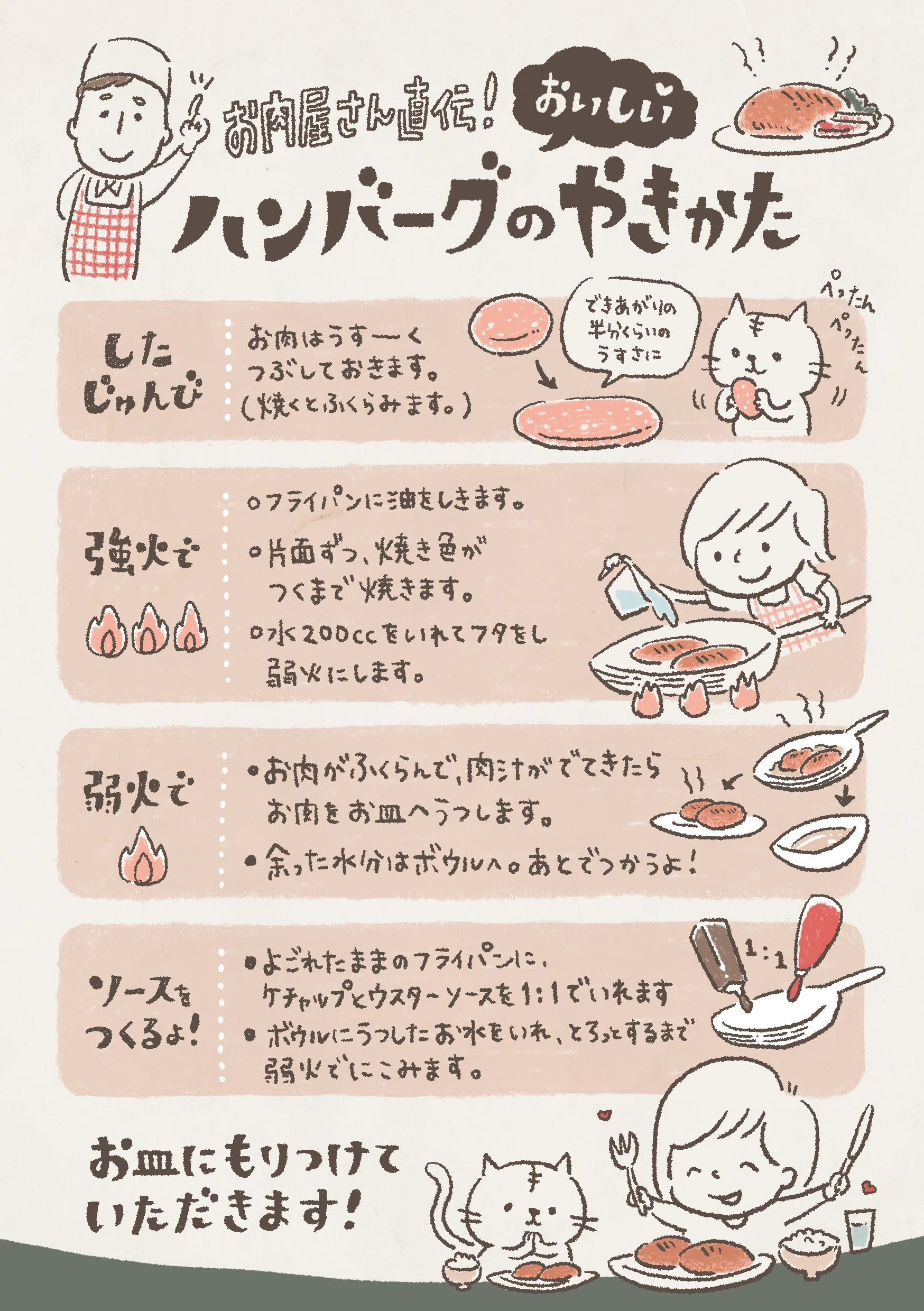 何度でも自己紹介！たのしい図解イラストを描くのが大好きな、ビビりで