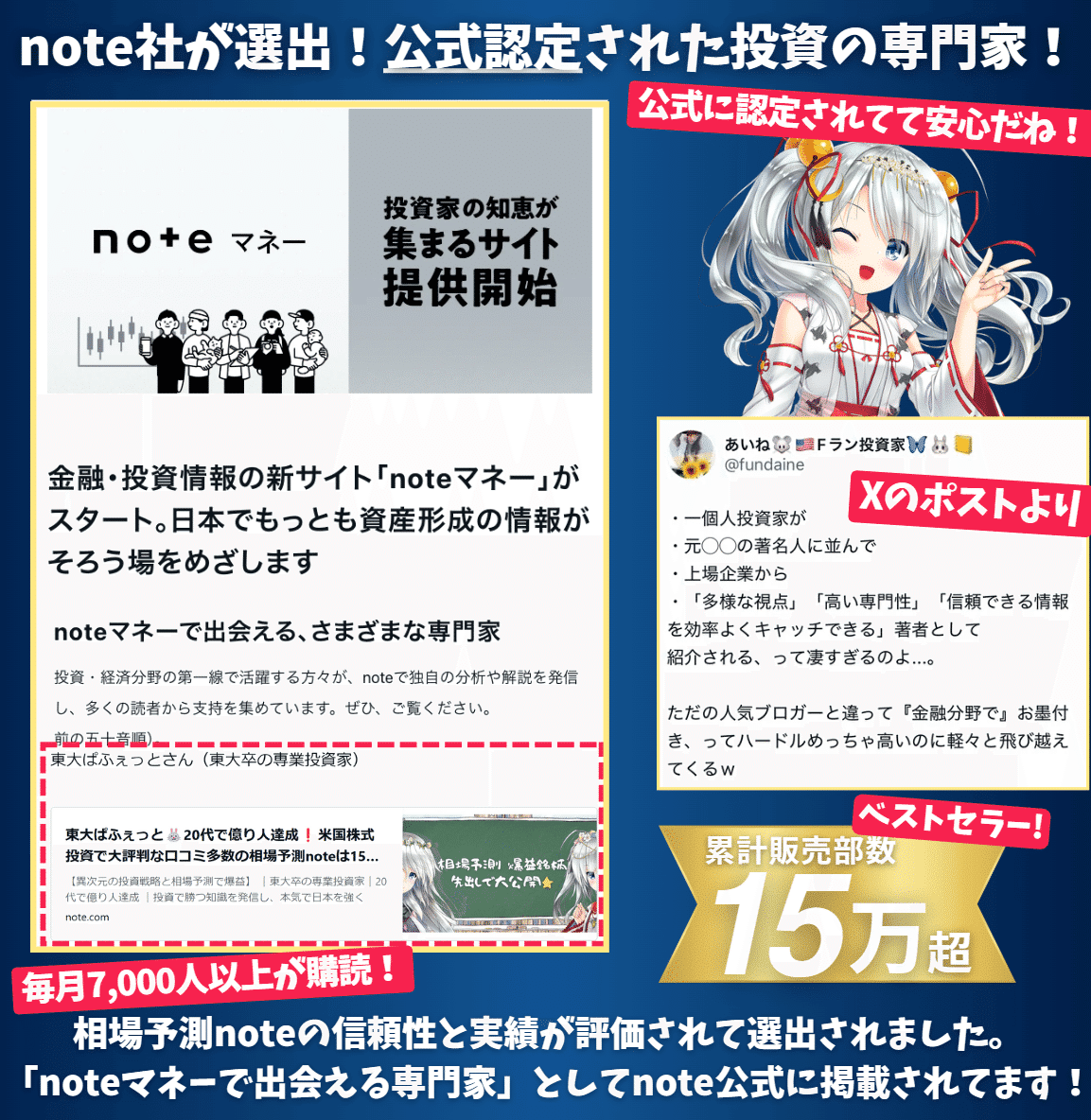 2025年6月号】相場予測note｜私のポジション・相場予測・爆益銘柄の