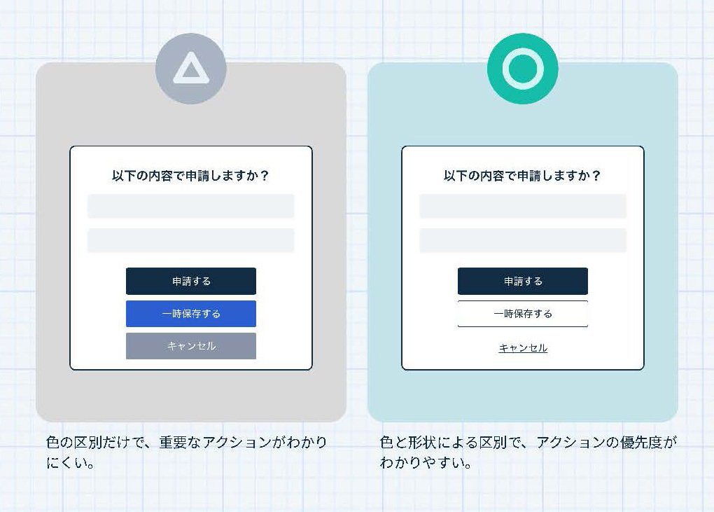 【値下げ】嫌味のない使いやすいデザインです Tips❽｜シンプルに整えると伝わりやすい｜美的で最小限の