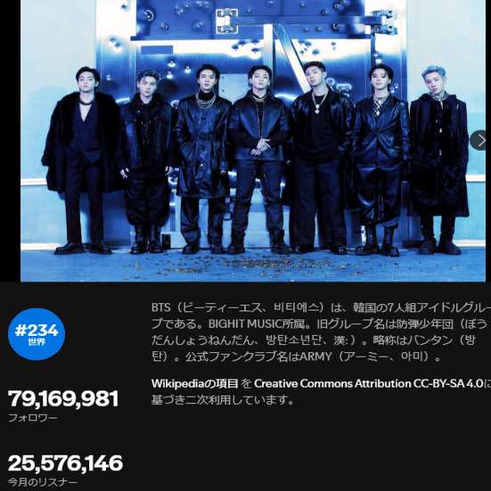 BTSとメンバーが持つギネス記録一覧｜音色