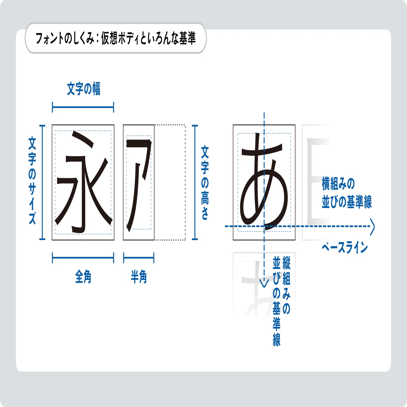 素材/材料 ともももじ様