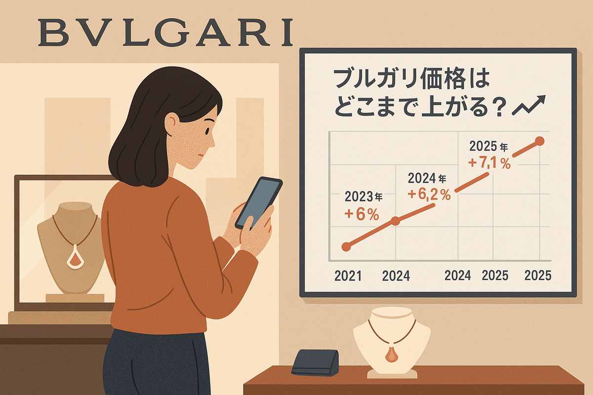BVLGARI ディーヴァドリームネックレス2025年5月購入 2025年6月最新