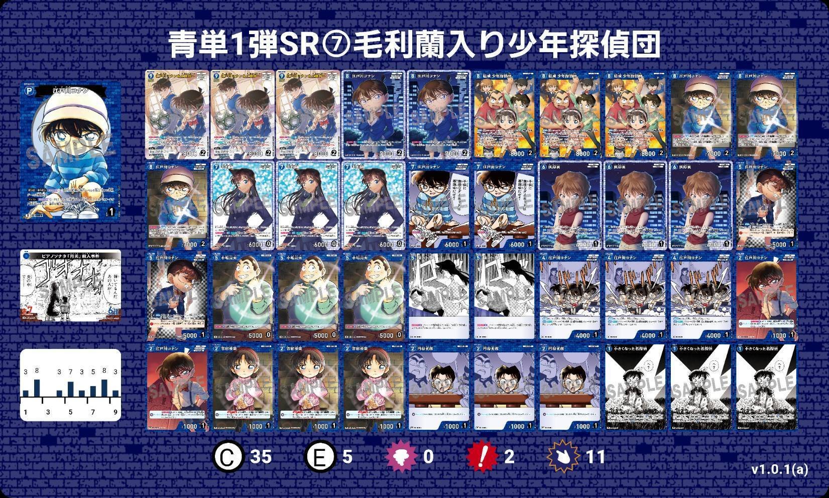 名探偵コナンカードゲームの第5弾環境におけるサンプルデッキ