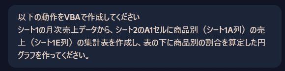 指示