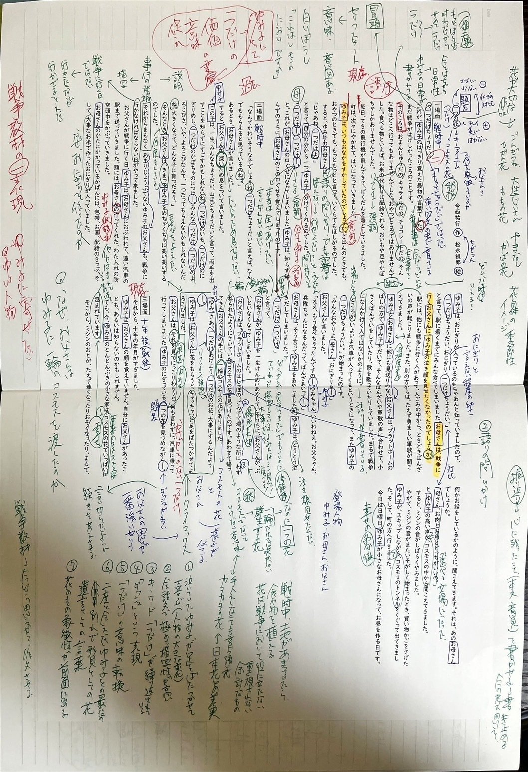 (未使用･未開封品)　たった一つの花 / 風の中で kmdlckf 一つの花」～題名とコスモスに込められた意味 | EDUPEDIA