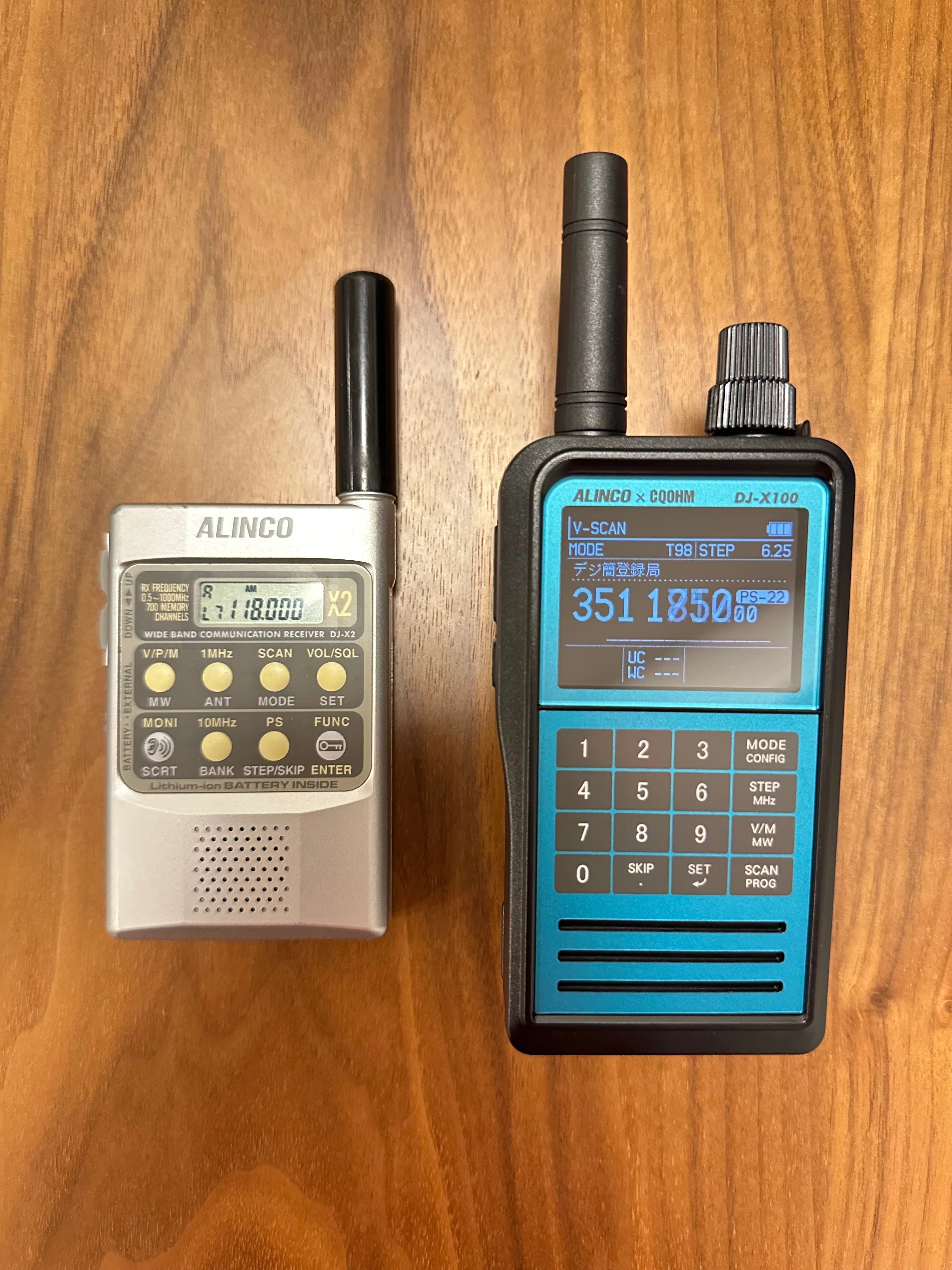 Purchased the DJ-X100 CQ Ohm Collaboration: The Metal Green is