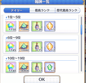 プリコネ、引退しました｜たる