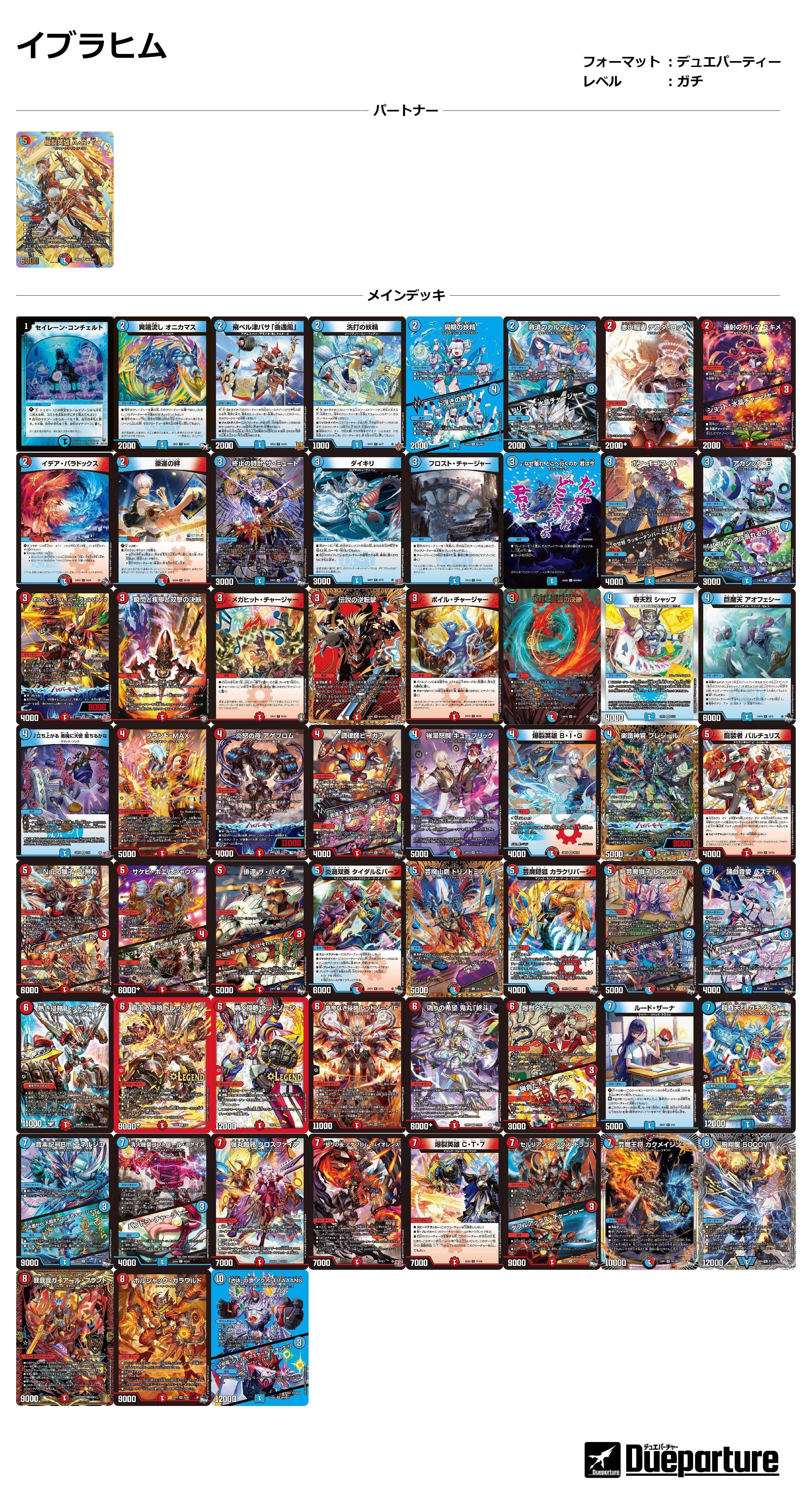 デュエパ】伝説、覗いてく？【赤青ART解説】｜恋歌