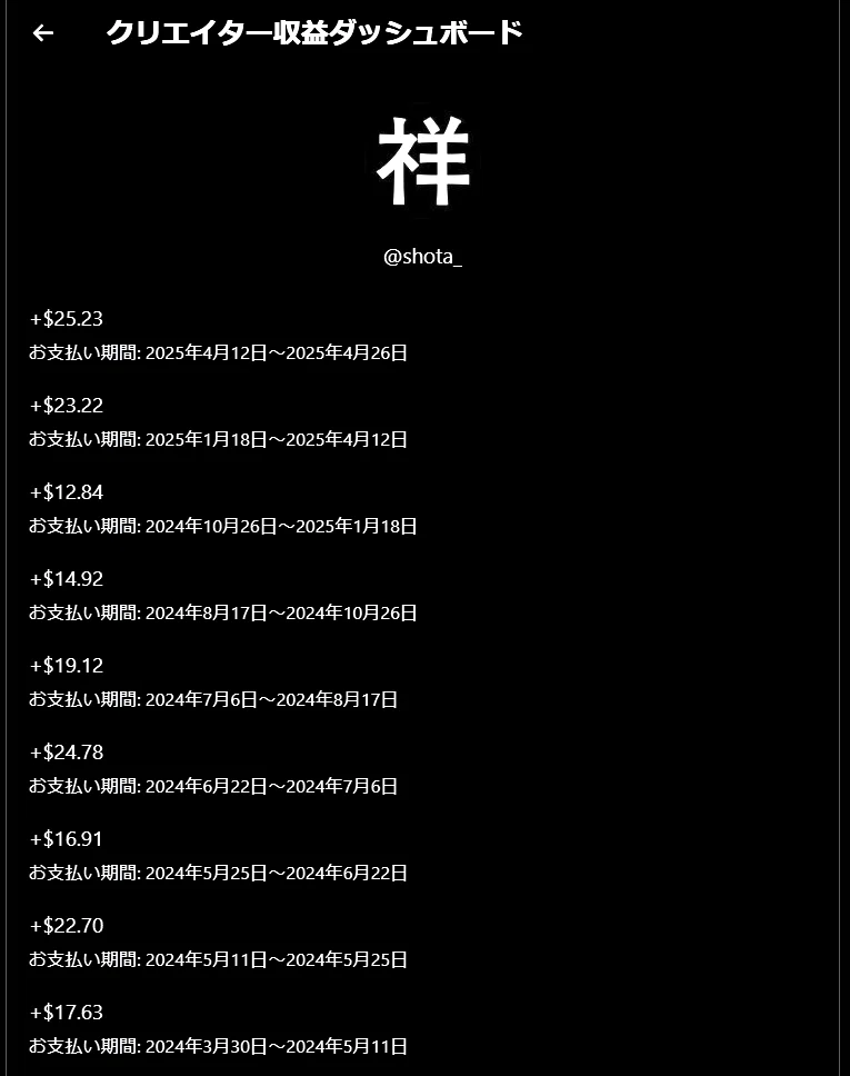 鍵の向こう側 ~Twitter(自称「X」)に鍵かけたけど思ったほど困らなかっ