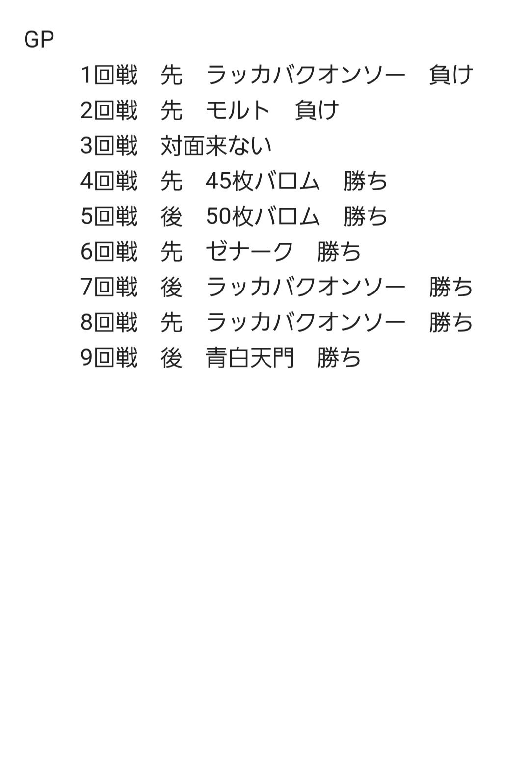 GP使用 緑単イミッシュ｜ウメしば