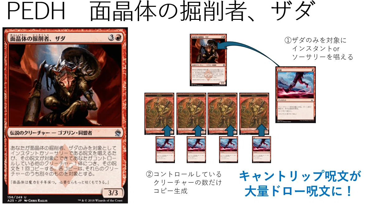 パウパーEDH デッキをつくろう Re-GZ｜魚野メメ(88pauper)