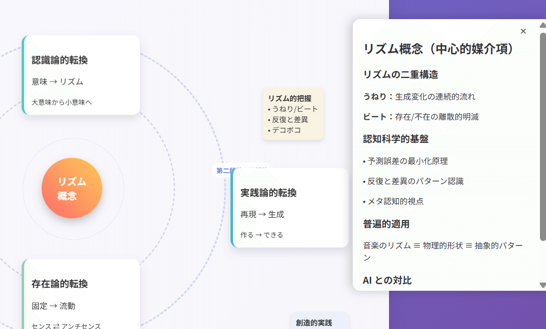 読書ノート：センスの哲学、千葉雅也｜ミトKeY(MeatKey)