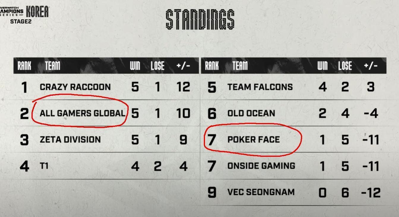 SP1NT ～ゼロ距離トレーサーの再来～ (vs ONESIDE 追記)｜beansgun