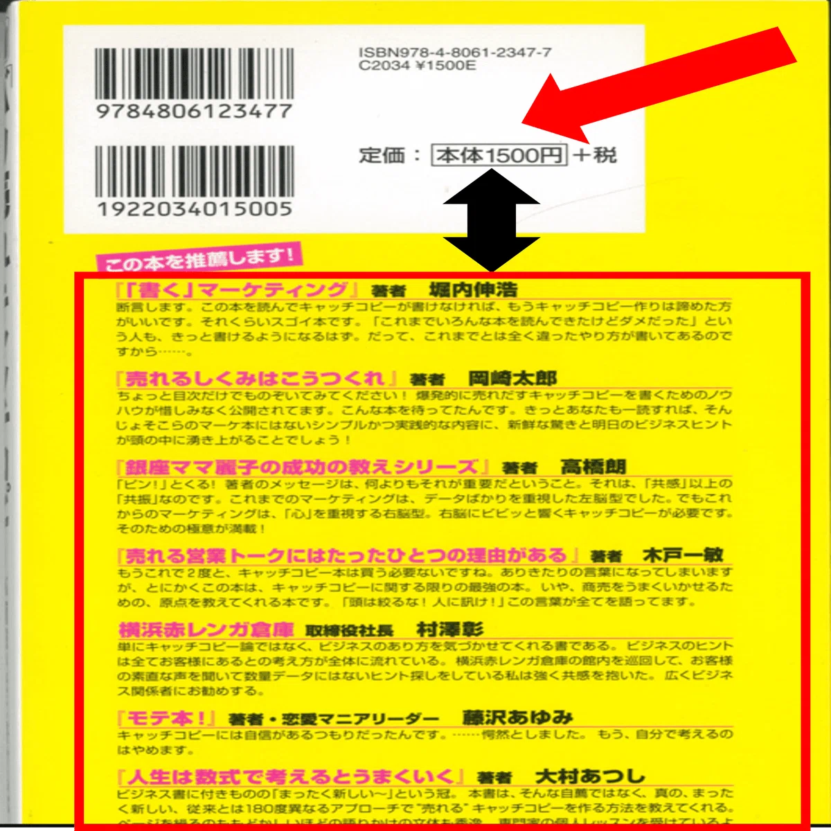 10万部超えのベストセラー作家直伝）本の表紙のマーケティング