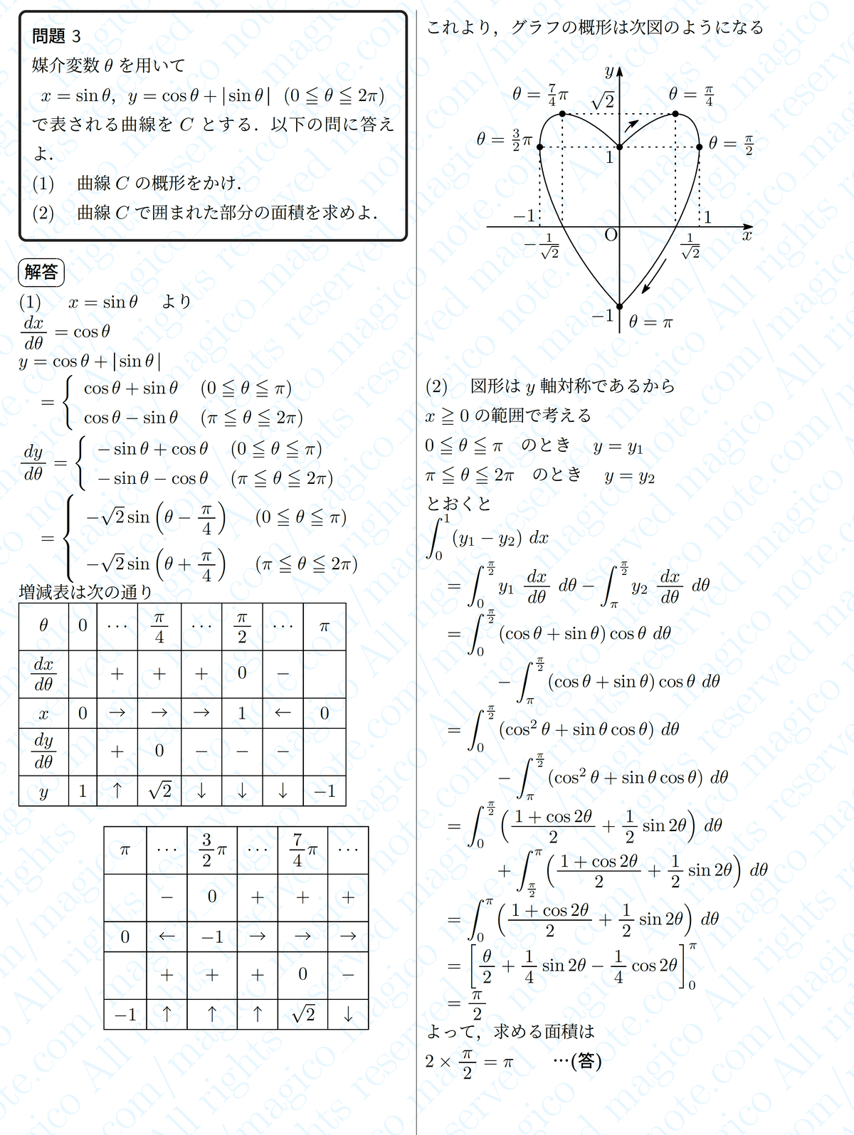 神戸大学 理系 2011年問題1｜SUUGAKU.JP
