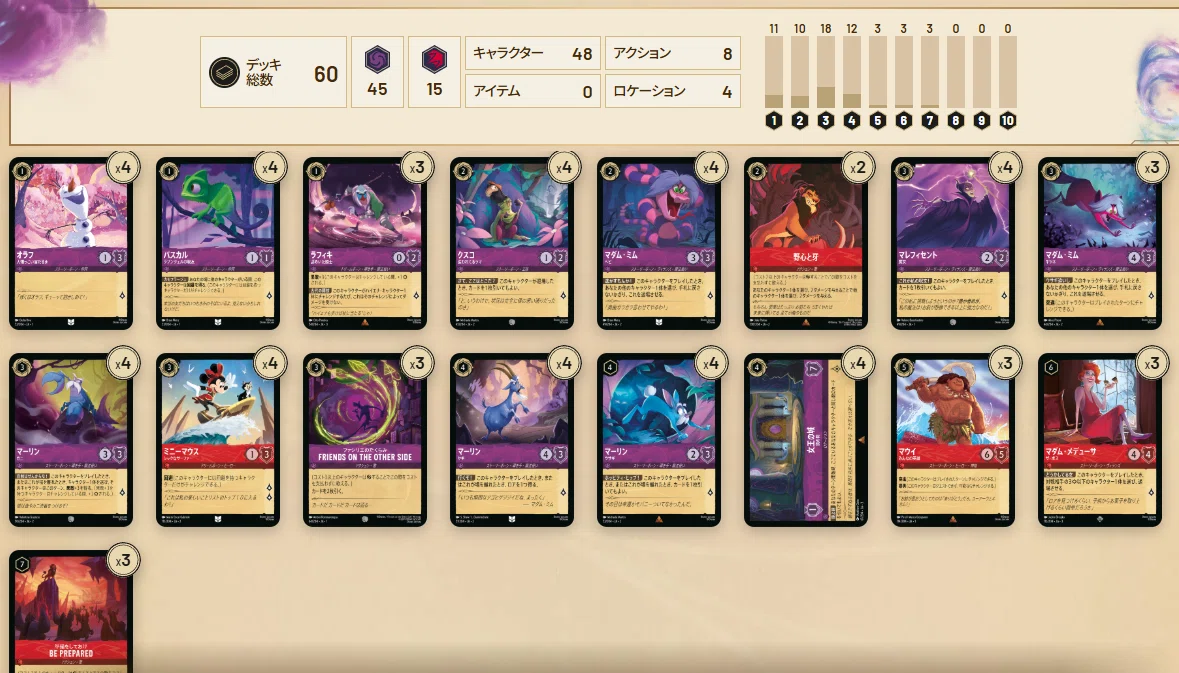 ディズニー・ロルカナ グランプリ 2025 Spring 東京TOP64！アメジスト