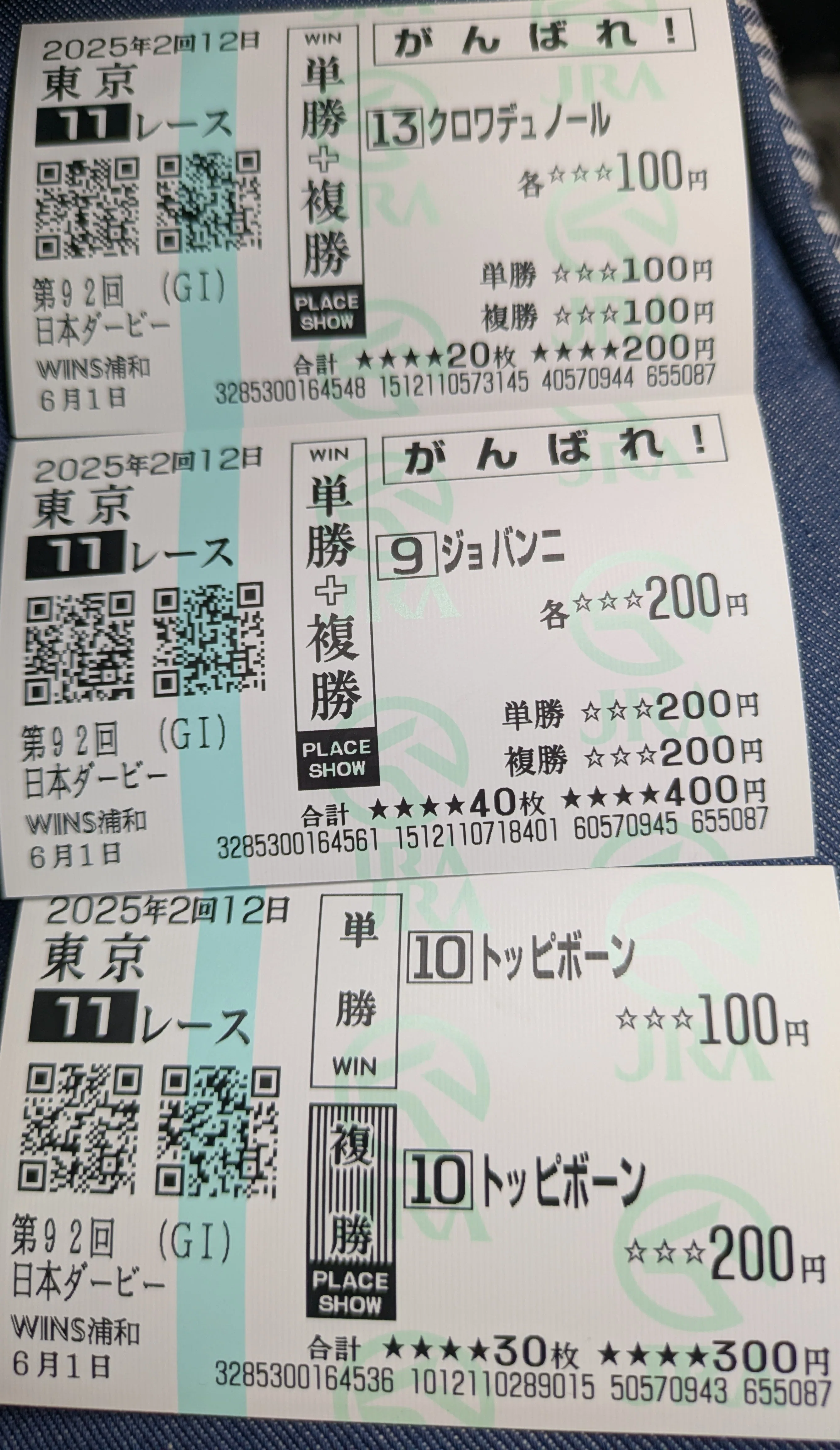 日本ダービーについて＆前売りで買ってきた。｜globalist