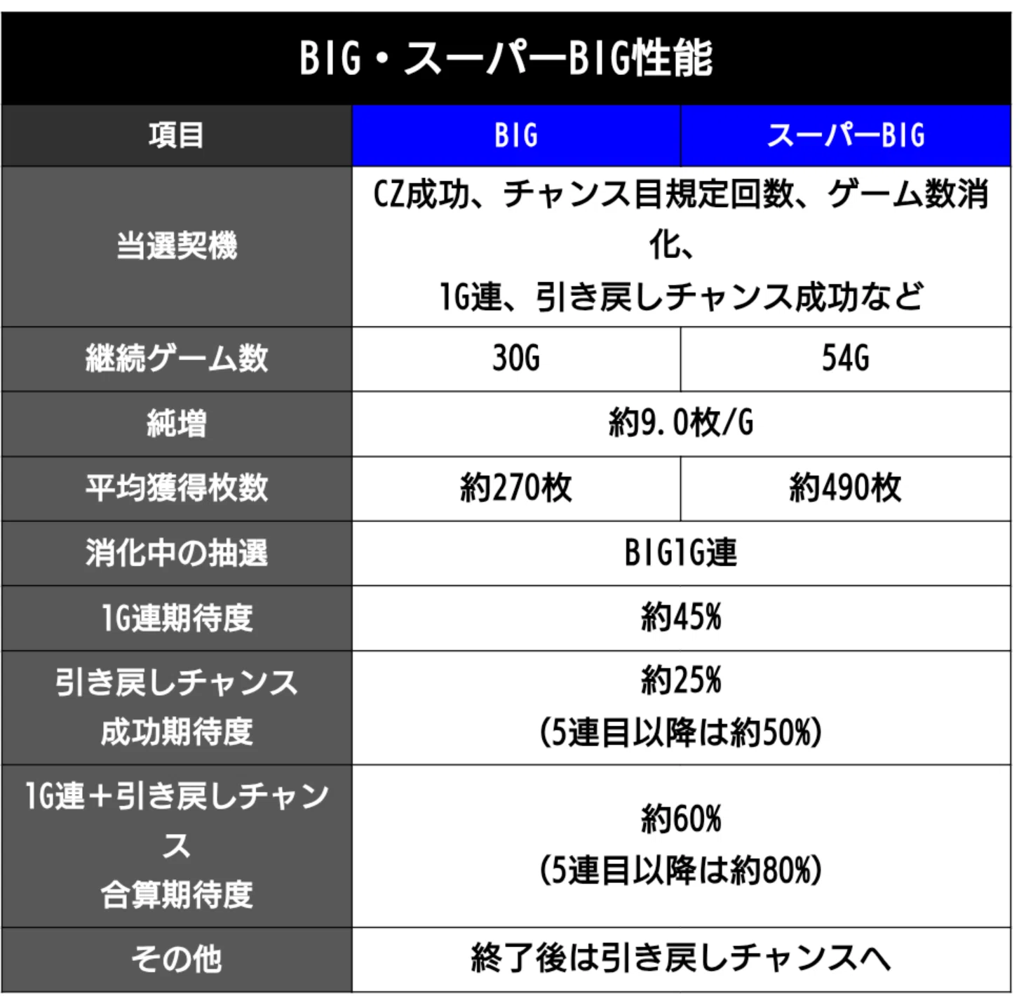 とあるかぐや打ちの妄想録|ればーをたたけ とあるかぐや打ちの妄想録|ればーをたたけ