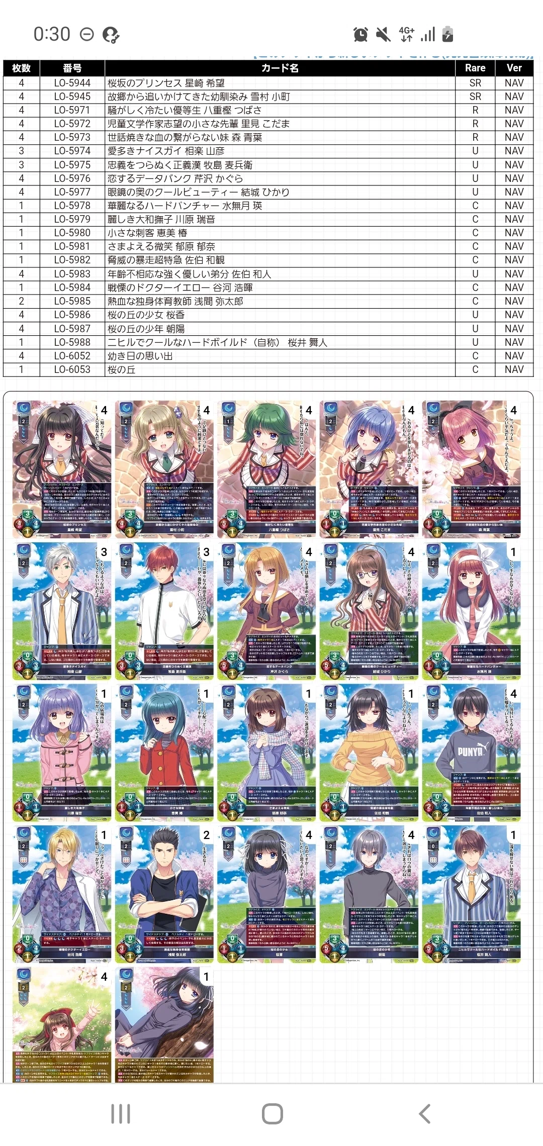 それは舞い散る桜のように re birth｜マンゴゥ