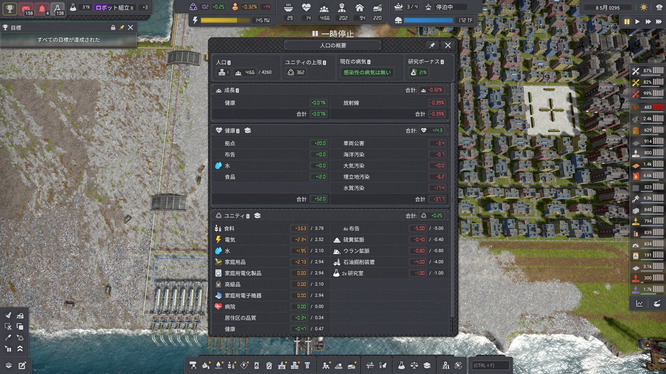 Captain of Industry 13｜とり