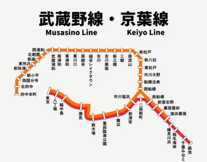 ま*け様 JR東日本　路線図（京葉線）枠付き 京葉線ってどんな電車｜シャオ おキヌ 名雪