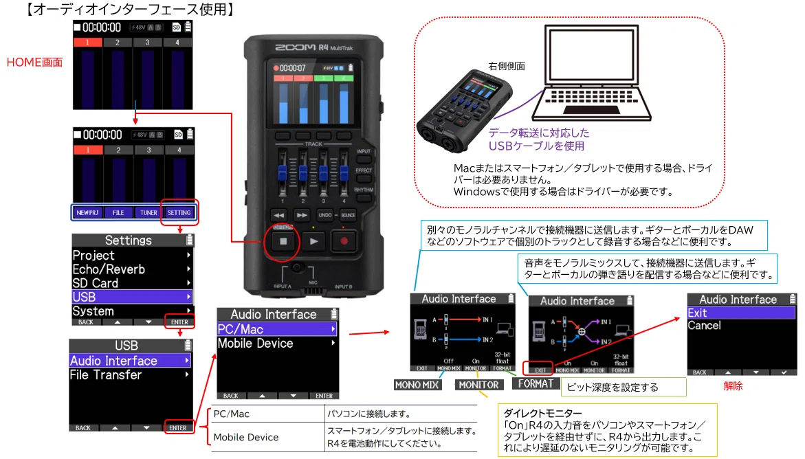 マルチトラックレコーダー・ZOOM R4の録音の仕方｜RBL2H3