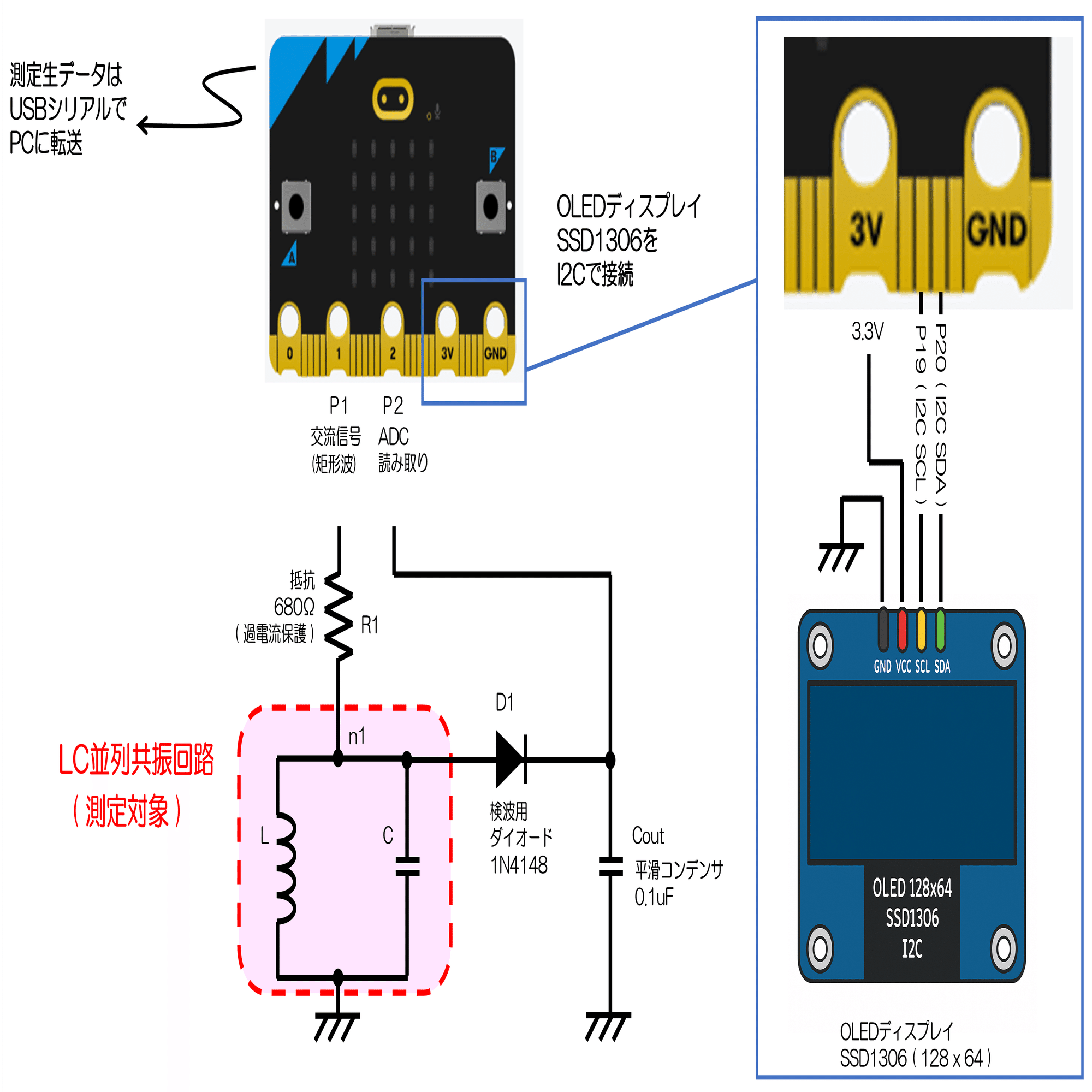 実験！micro:bitとLTspiceで楽しく学ぶ 簡易LCメータの製作!! ｜はら