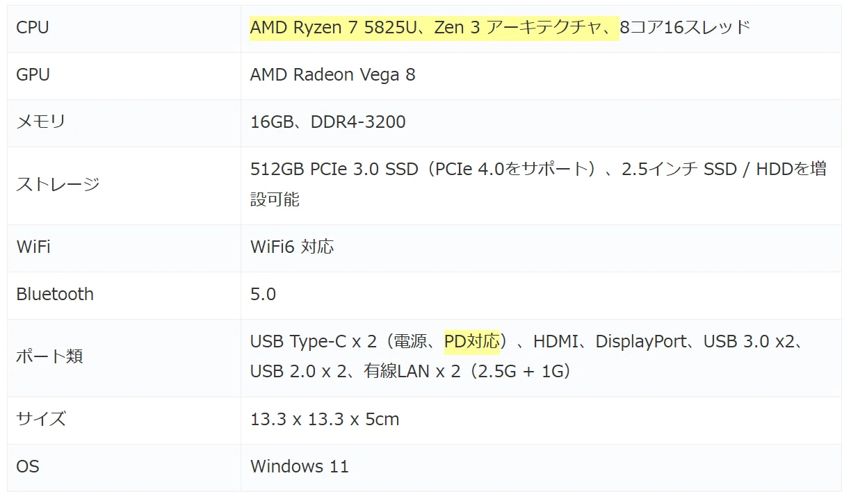SkyBarium、Ryzen 7 5825U搭載のミニPCが 38,900円。電源はUSB-C、同筐