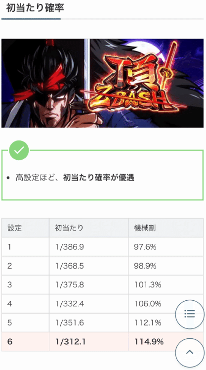 初心者必見！『いざ！番長』を絶対に楽しむための攻略ガイド