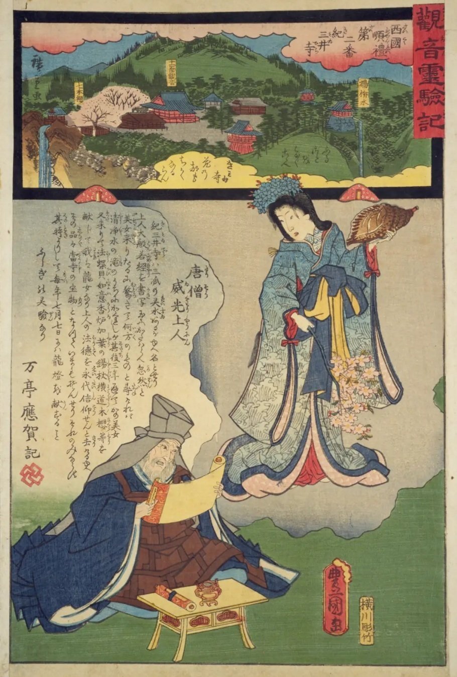 西域仏跡紀行 井上靖著 私の西域紀行 上』｜感想・レビュー・試し読み - 読書メーター