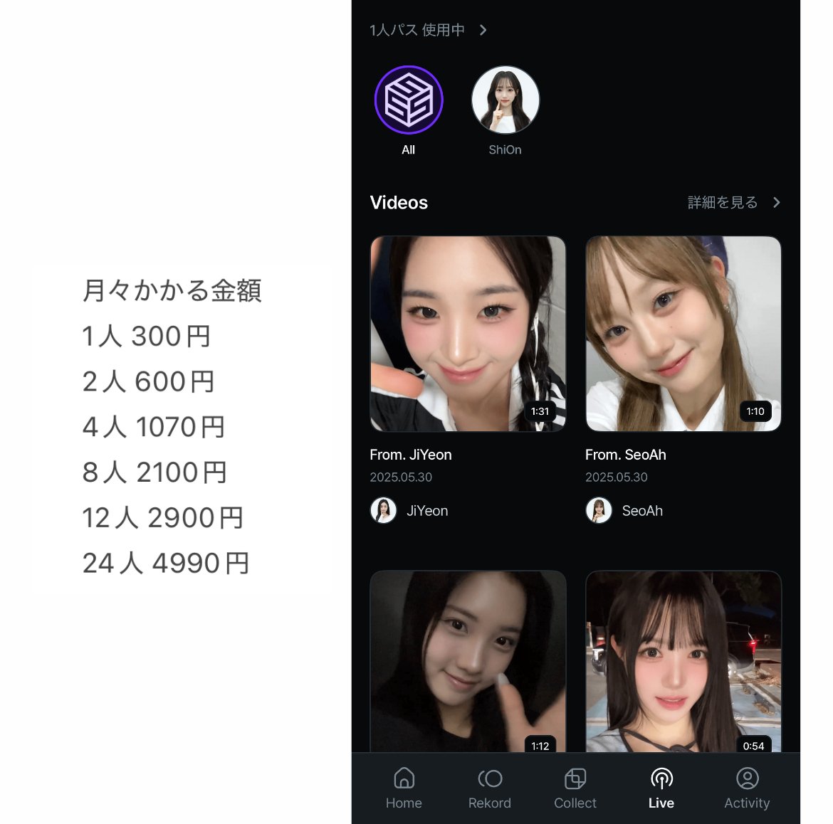 tripleS シンウィー objekt ID ポストカード 特典等 まとめ tripleS シンユー シンウィー ポストカード - メルカリ