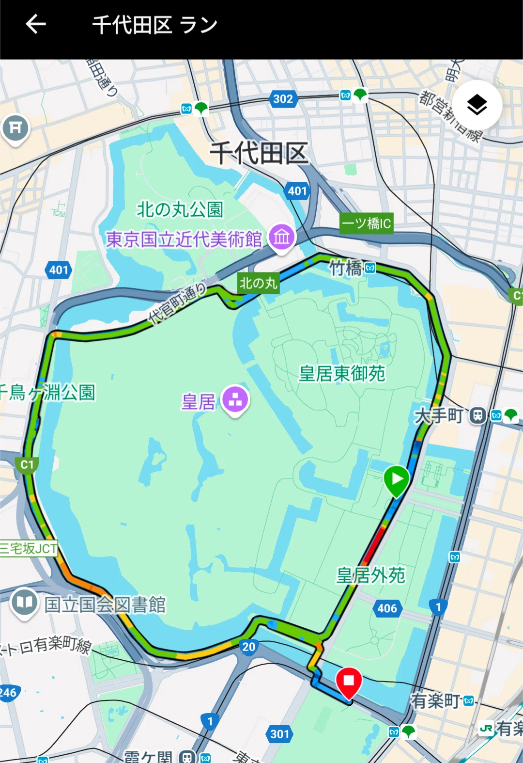 皇居ラン 一周