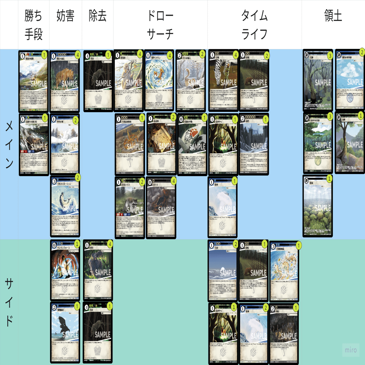 アニマルカードゲーム】「足枷、通りますか？」束縛系デッキ《ジェイル