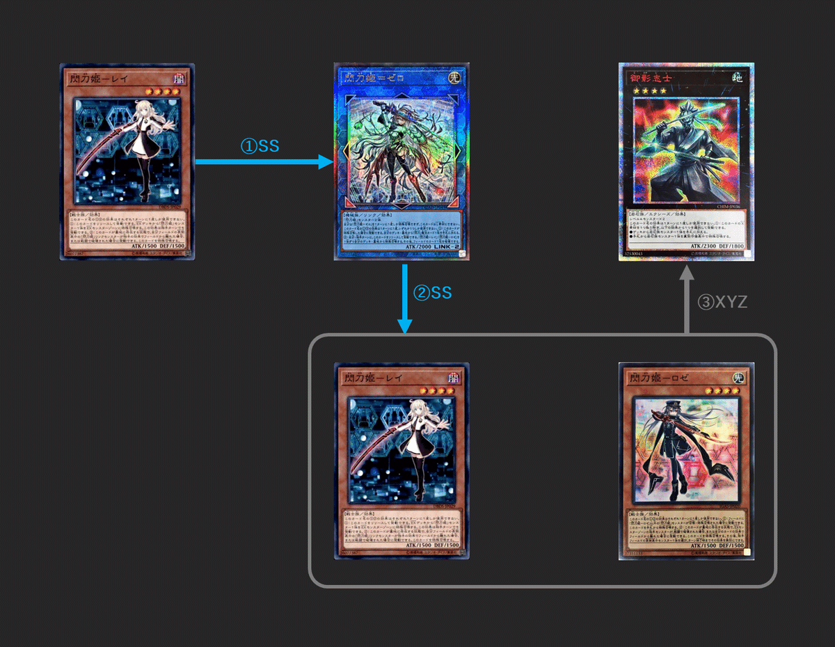 出し方】ランク4エクシーズの出し方まとめ_2025.10.09更新｜mymy