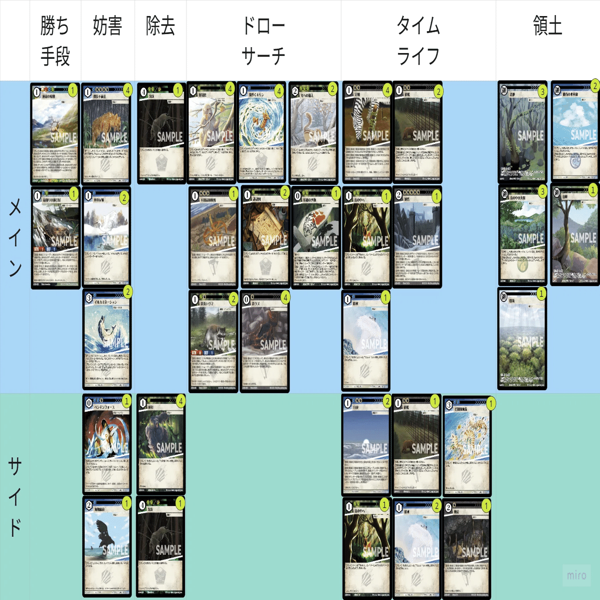 アニマルカードゲーム】「足枷、通りますか？」束縛系デッキ《ジェイル