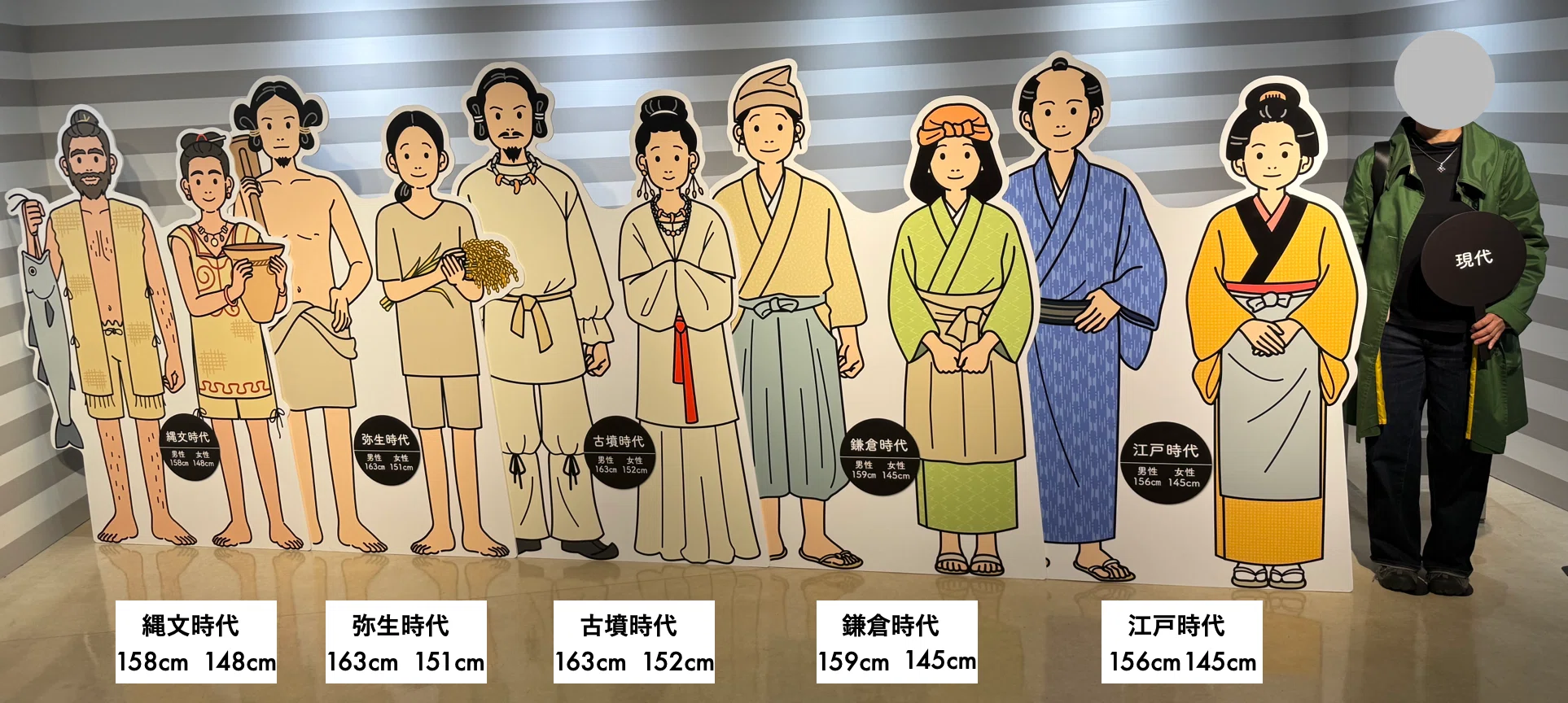 日本人はどのような自然選択を受けてきたのか – 現代人・古代人ゲノム