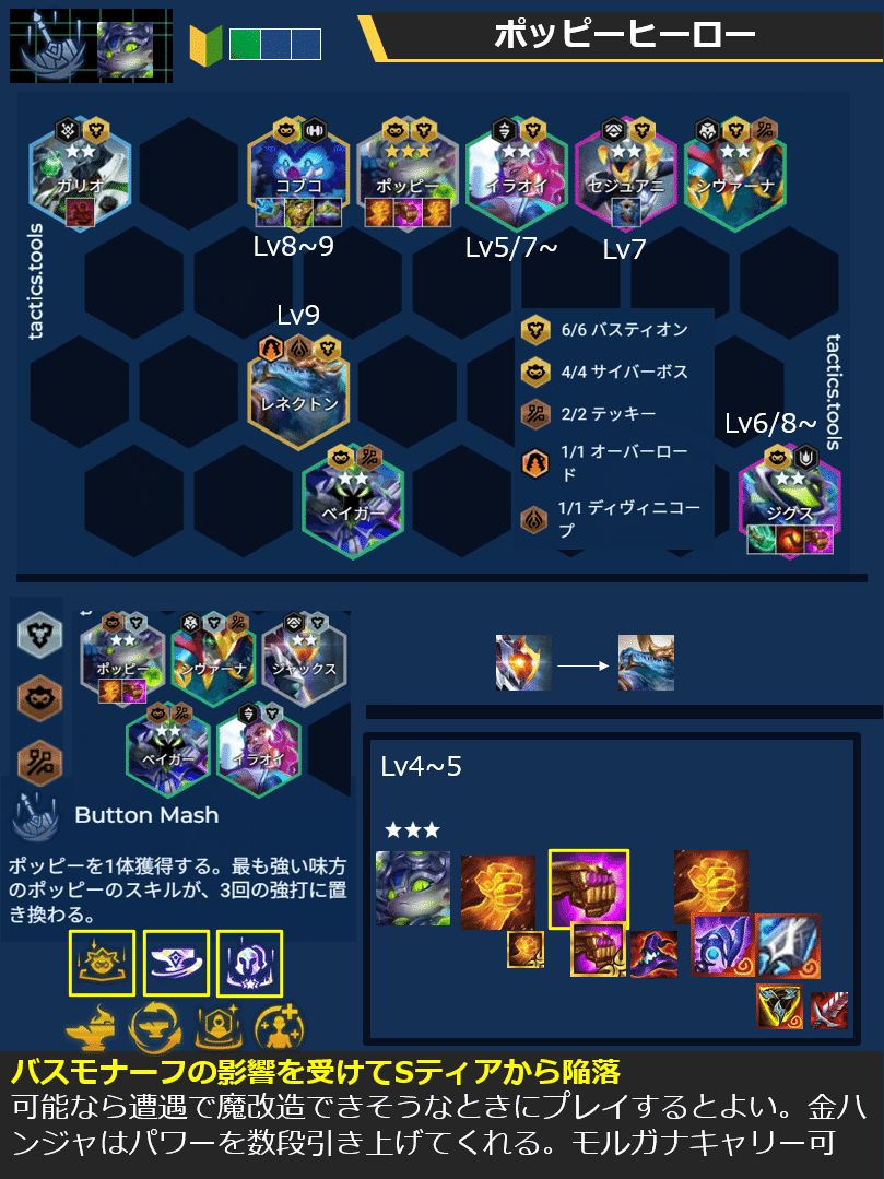 TFTとトラウマ TFT構成集Patch14.7 天下分け目の超決戦｜Orgap