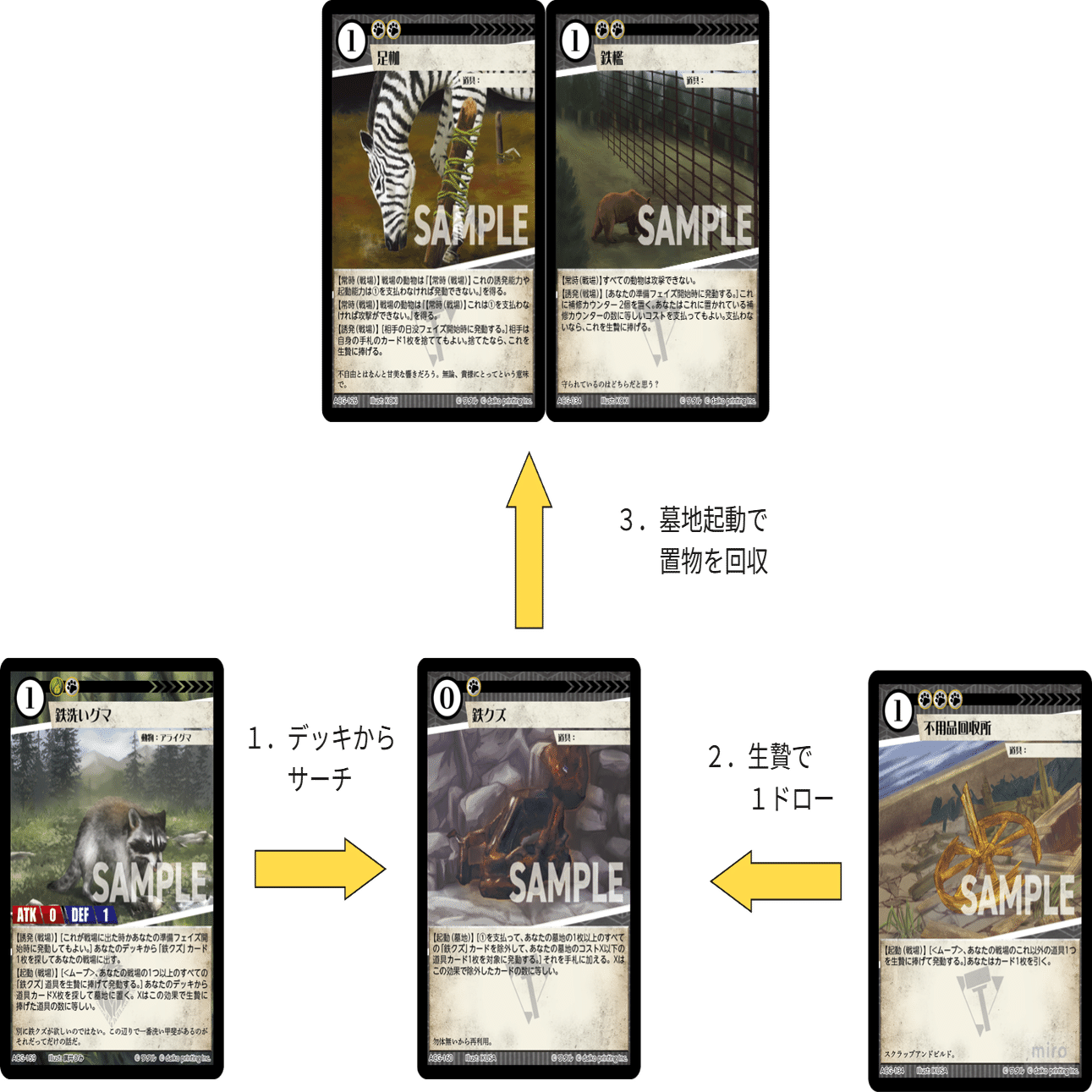 アニマルカードゲーム】「足枷、通りますか？」束縛系デッキ《ジェイル