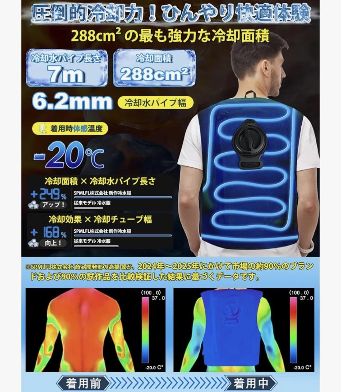猛暑対策の最前線】SPMLFL水冷服レビュー：－20℃冷却、36時間稼働 