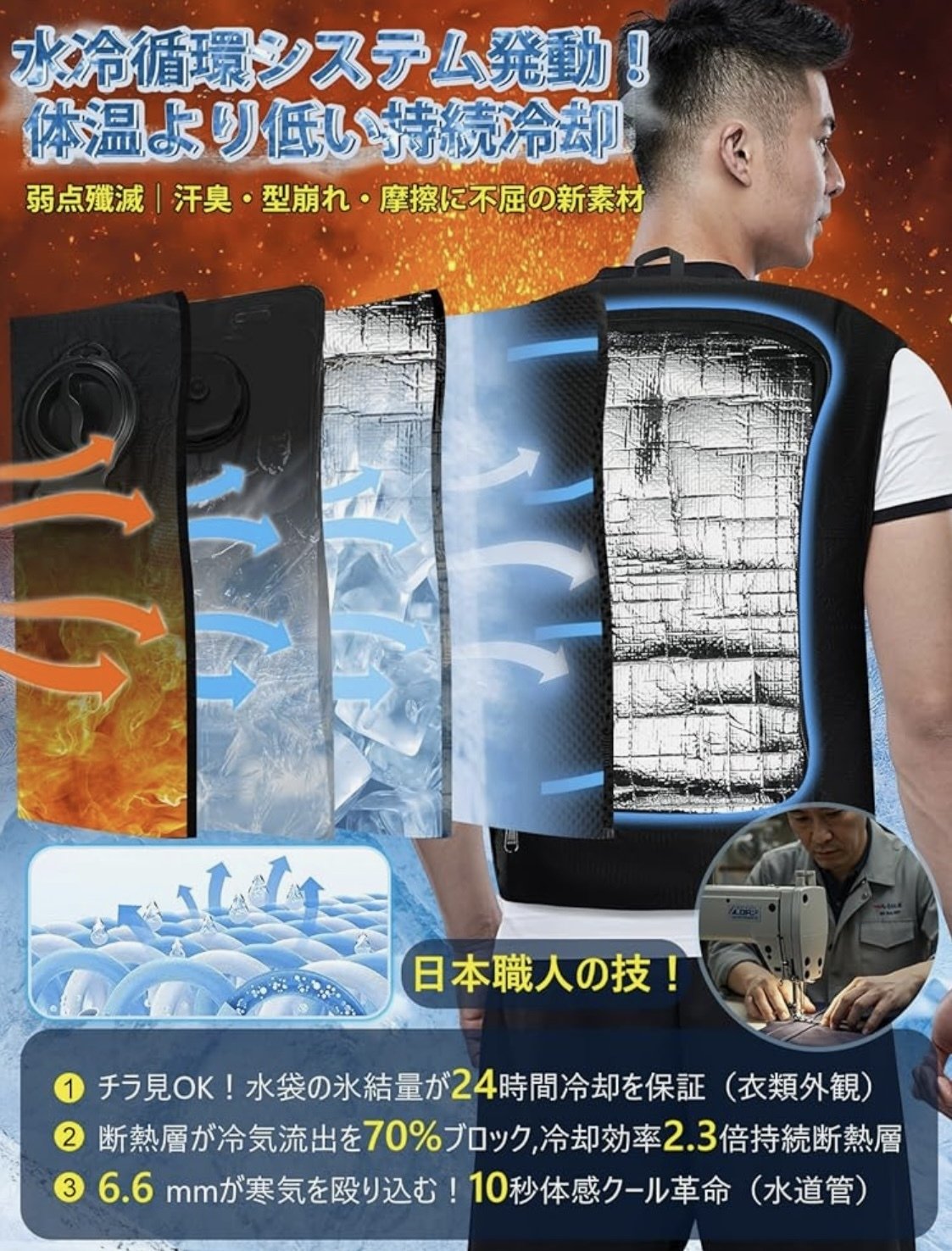 SPMLFL　水冷ベスト Amazon.co.jp: [SPMLFL] 冷水服 【-20℃冷却効果・36時間連続運転