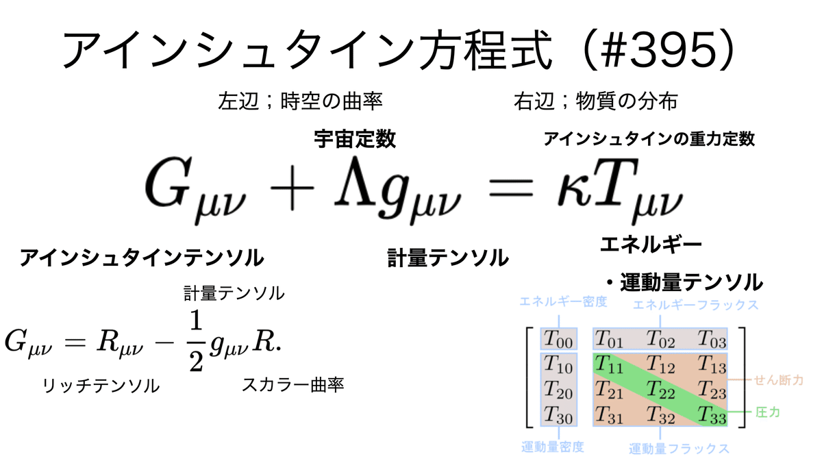 書記が物理やるだけ#405 アインシュタイン方程式の導出｜鈴華書記