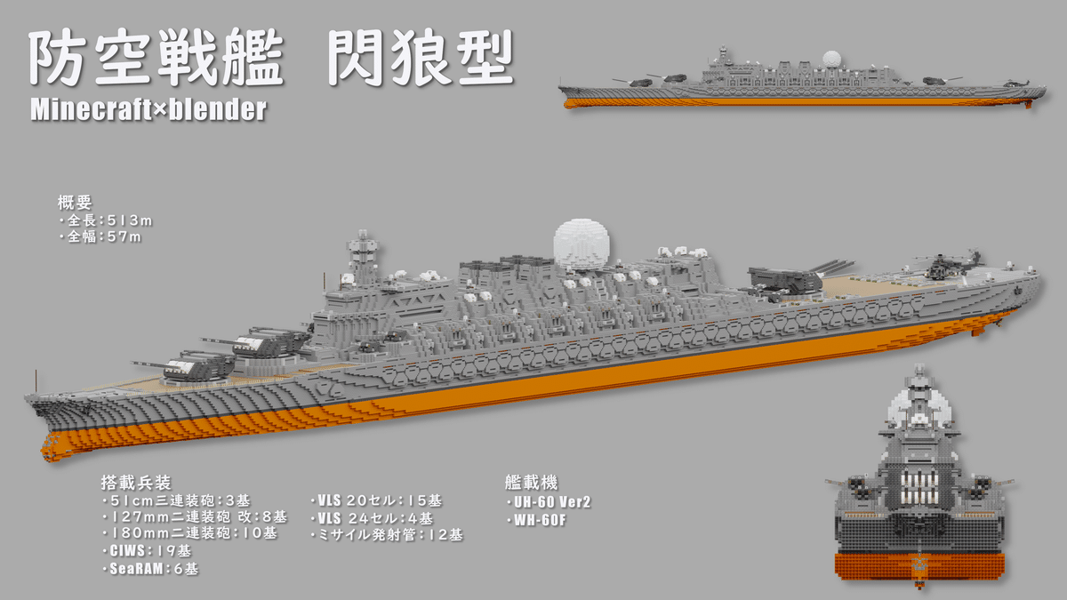 星降る夜のMinecraft - 【Minecraft】職業と村の設備【Across The Time】, image size:1200x675