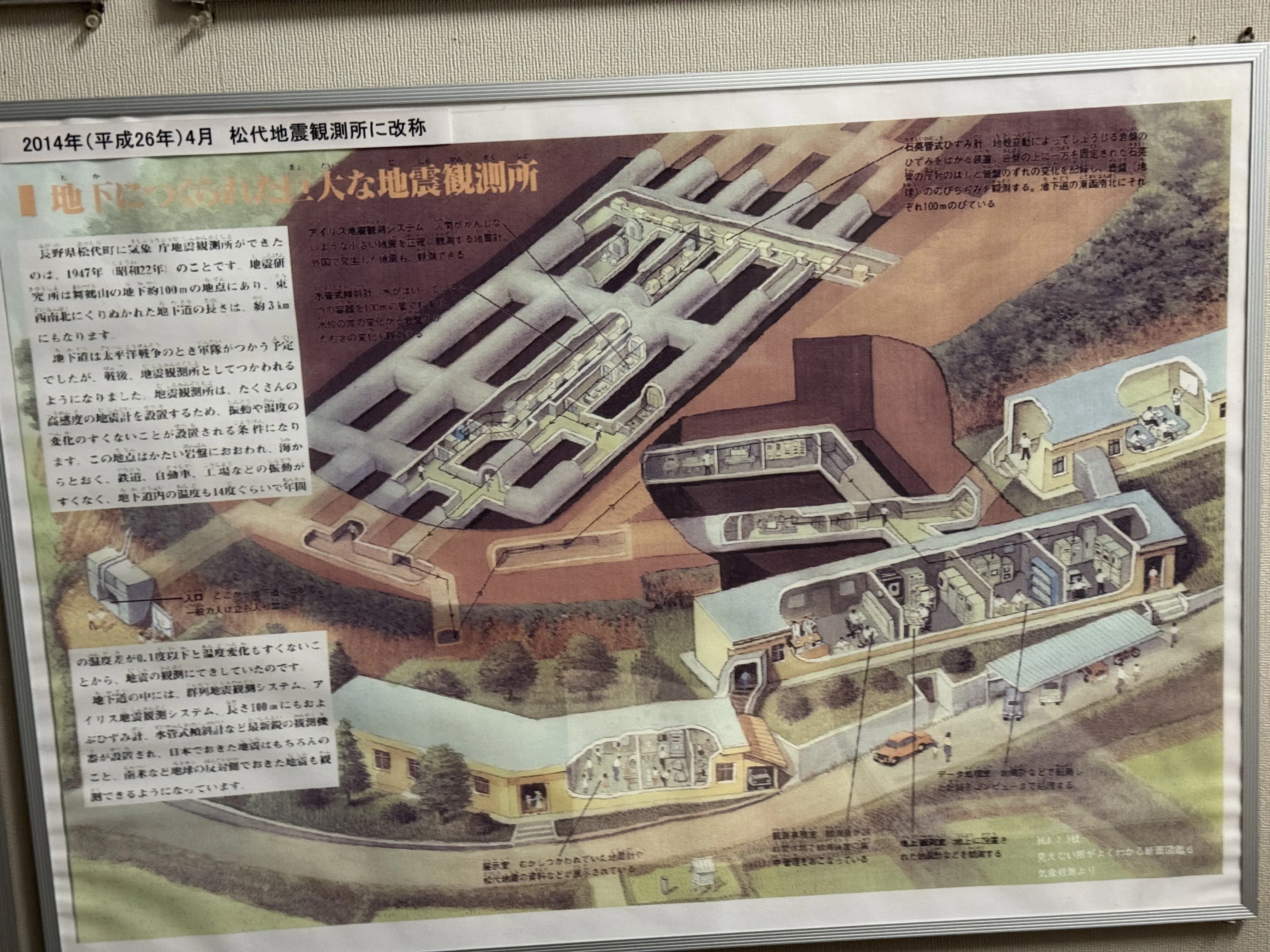 松代地震観測所（松代大本営地下壕跡）見学会で、内部撮影してきました